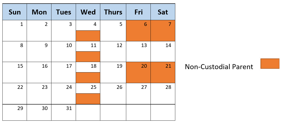 Parenting Time Schedule: Plan 9